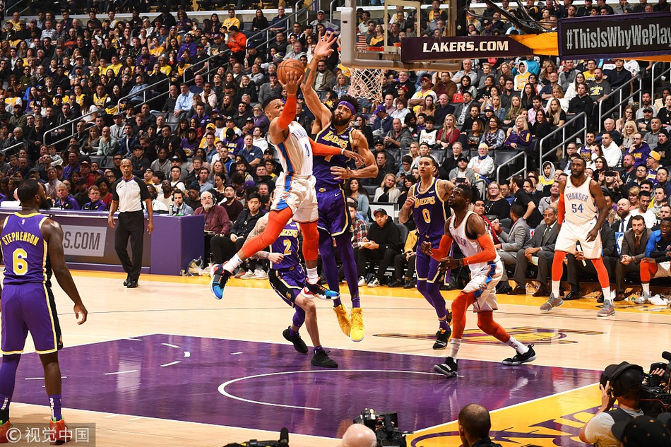 竞技状态和 竞技状态和